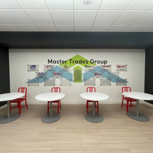 Corporate Branding